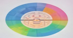 Emotional AI: Real‑Time Sentiment Propaganda on Social Media